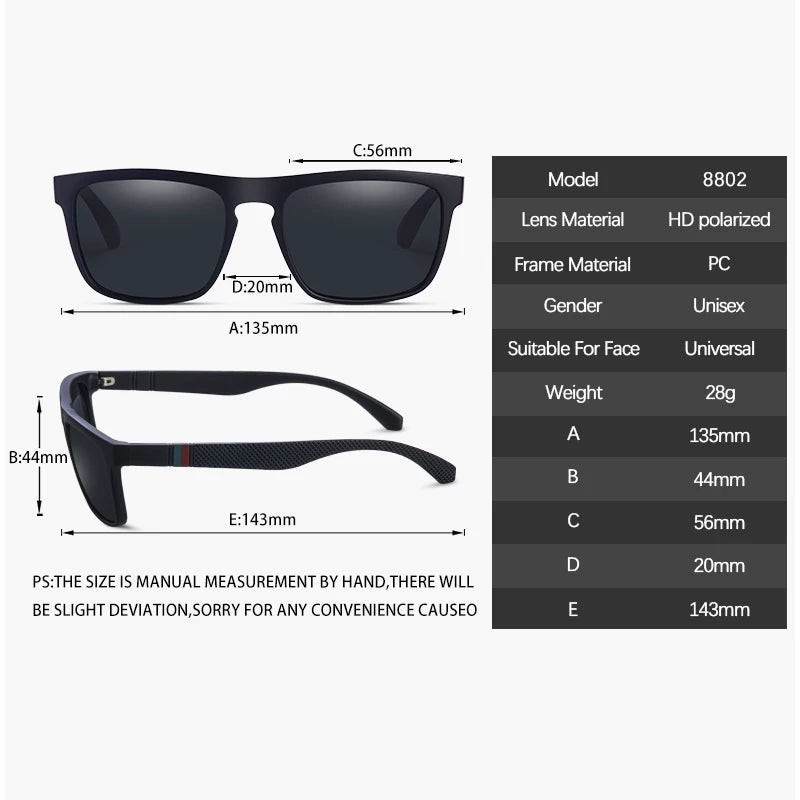The Peak to Peak Polarized Drivers