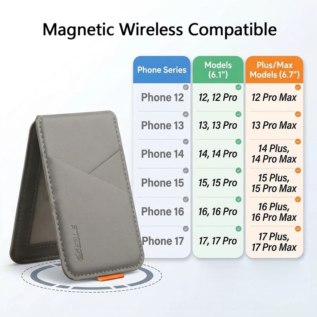 The Boarding Pass Magnetic Phone Wallet